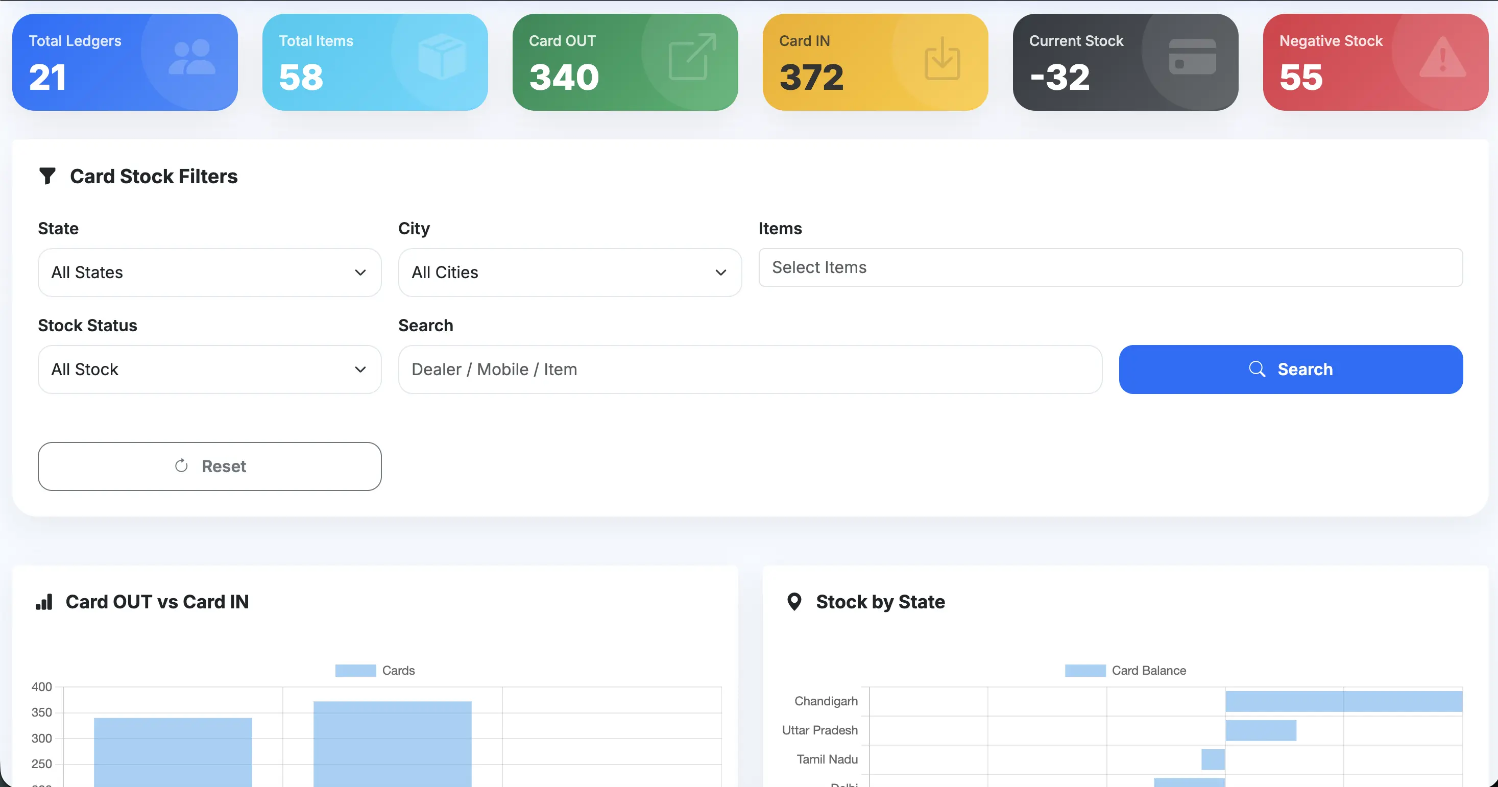 Business operations web application